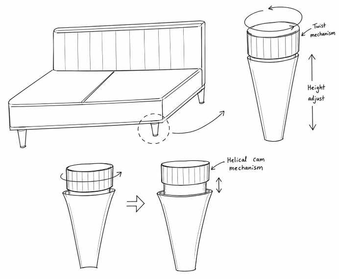 Height-adjustable furniture leg concept sketch